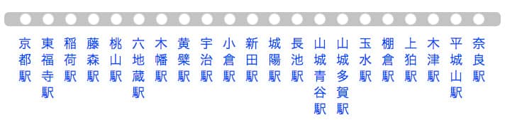 路線図停車駅時刻表タイトル