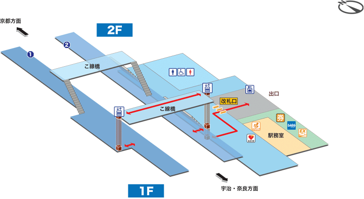 ＪＲ奈良線ＪＲ稲荷駅構内案内図